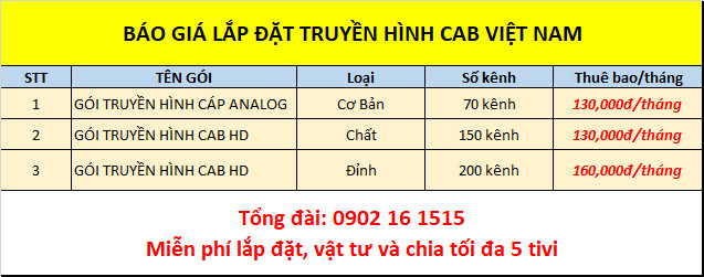 khuyến mại vtvcab khuyến mại vtvcab
