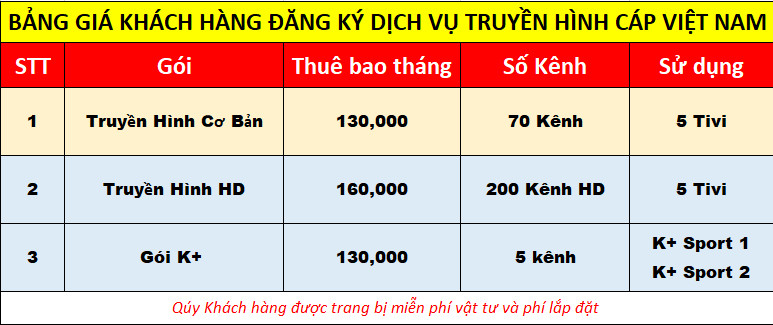 Tổng Đài Truyền Hình Cáp VTVCab Tổng Đài Truyền Hình Cáp VTVCab