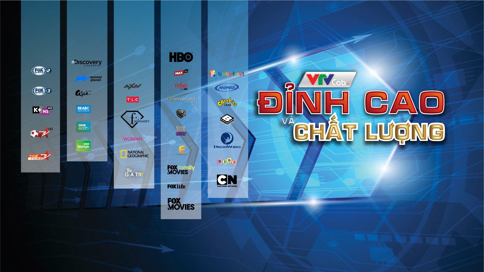 Bộ giải mã tín hiệu truyền hình cáp VTVCab Giải pháp hoàn hảo cho việc xem truyền hình chất lượng cao